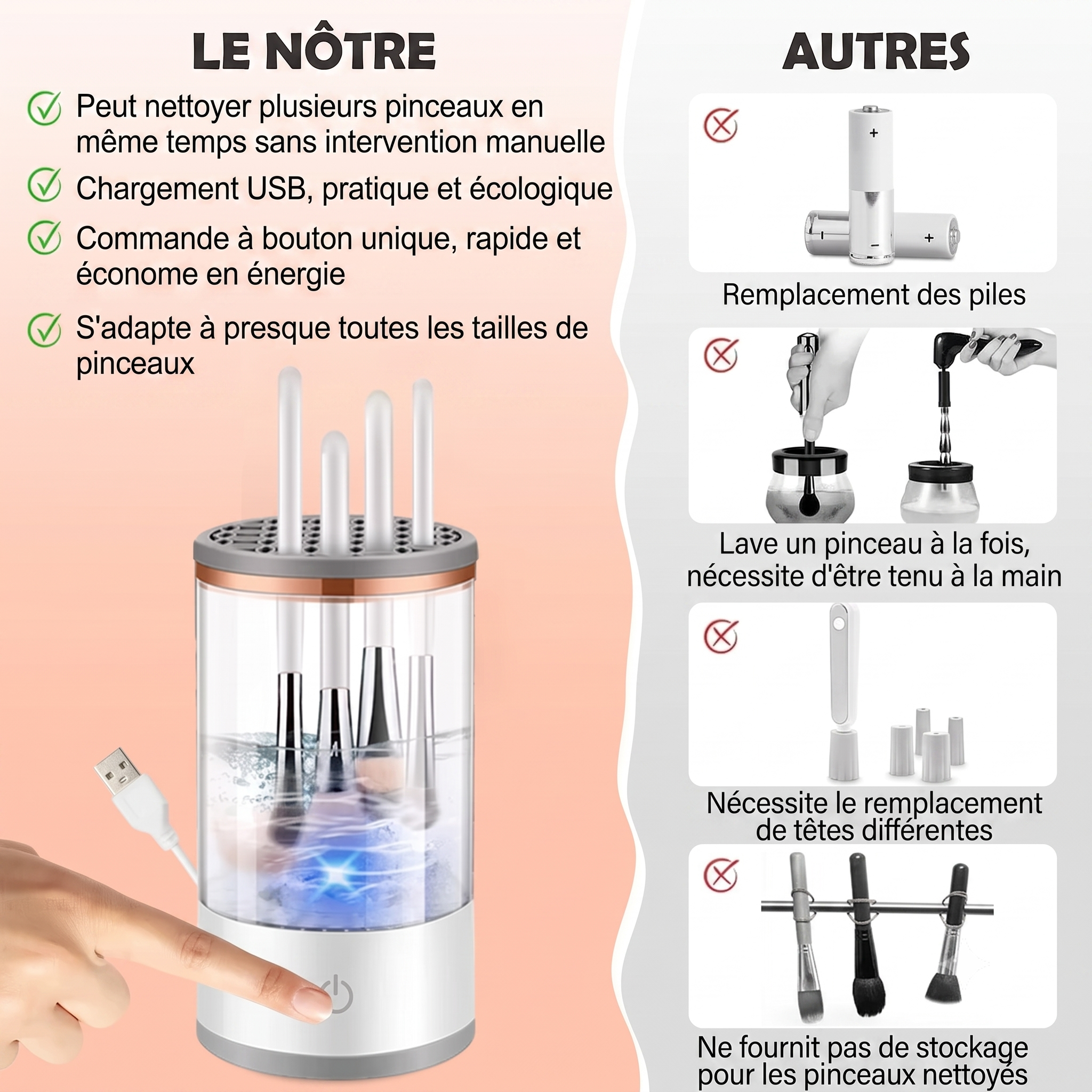 Le Nettoyeur de Pinceaux Électrique - Brushely